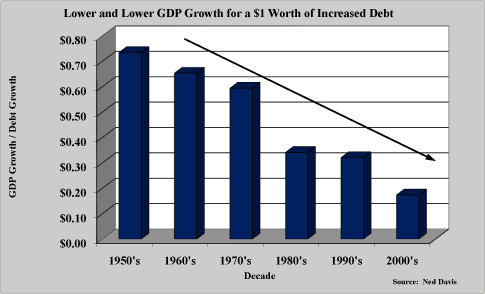 Lower-and-Lower